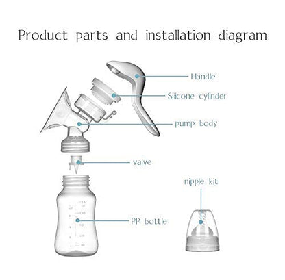 Manual Breast Pump