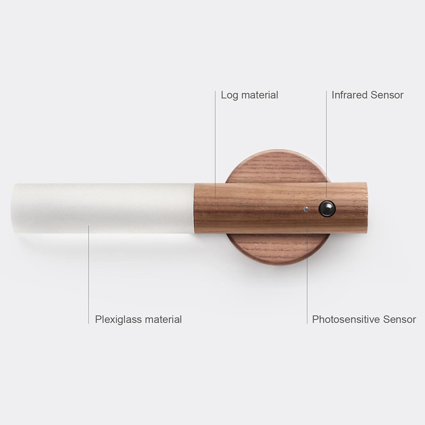 Intelligent Induction Light