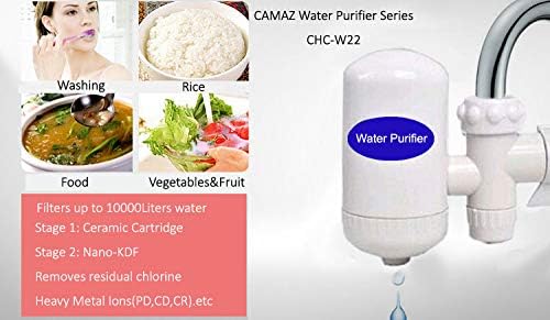 SWS Water Purifier Filter Hi-Tech Ceramic Cartridge - Safe Clean Healthier Water