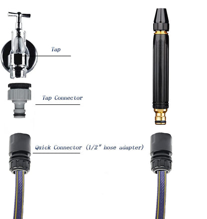 Nozzle Water Spray Gun