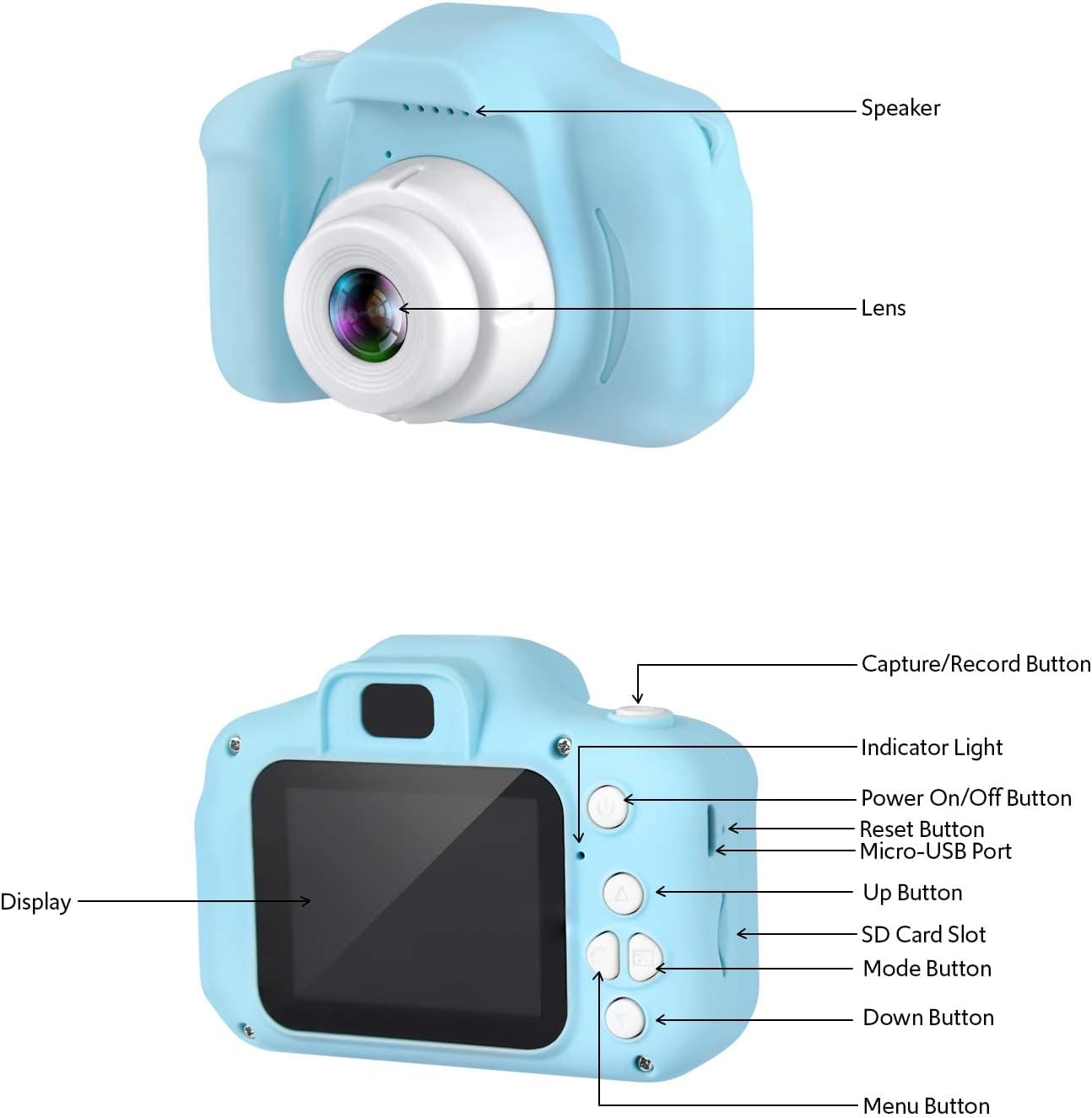 Digital Camera with 2.0” Color Display Screen