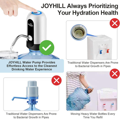 Water Bottle Dispenser, USB Charging Water Bottle Pump