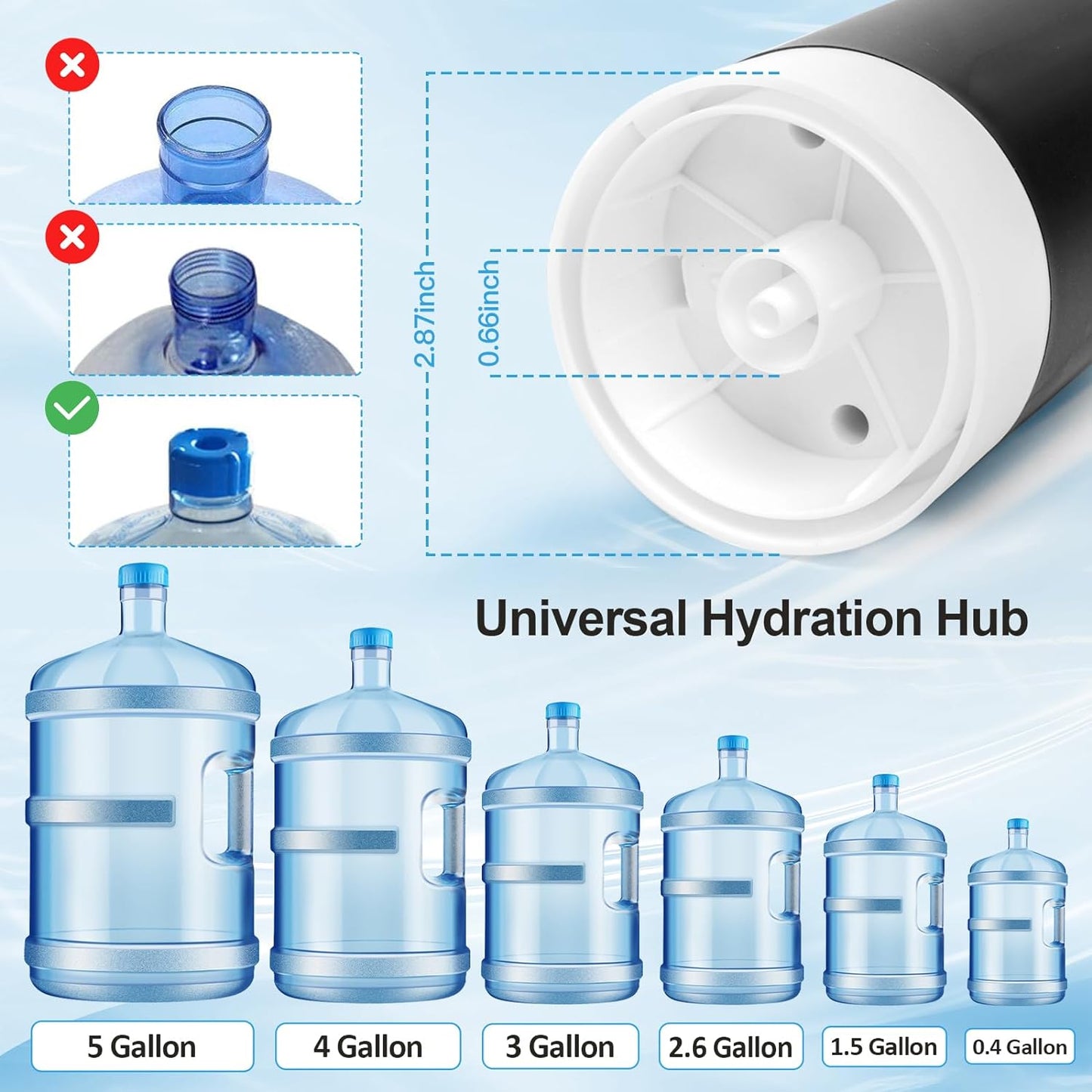 Water Bottle Dispenser, USB Charging Water Bottle Pump